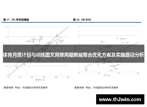 体育月度计划与训练图文周报周期数据整合优化方案及实施路径分析